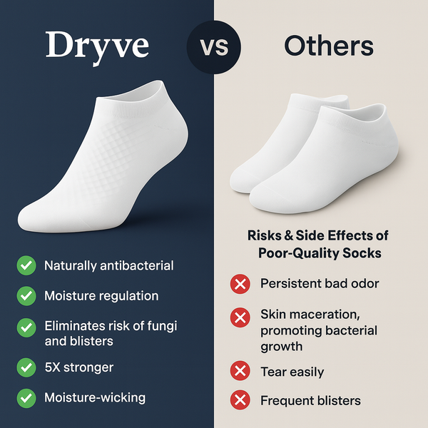 DRYVE PREMIUM BAMBOO SOCKS – HEALTHY FEET & ODOR-FREE
