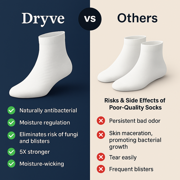 DRYVE PREMIUM BAMBOO SOCKS – HEALTHY FEET & ODOR-FREE