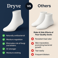 DRYVE PREMIUM BAMBOO SOCKS – HEALTHY FEET & ODOR-FREE